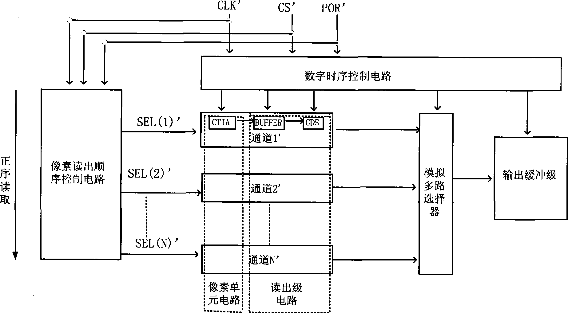 Low current signal amplifier