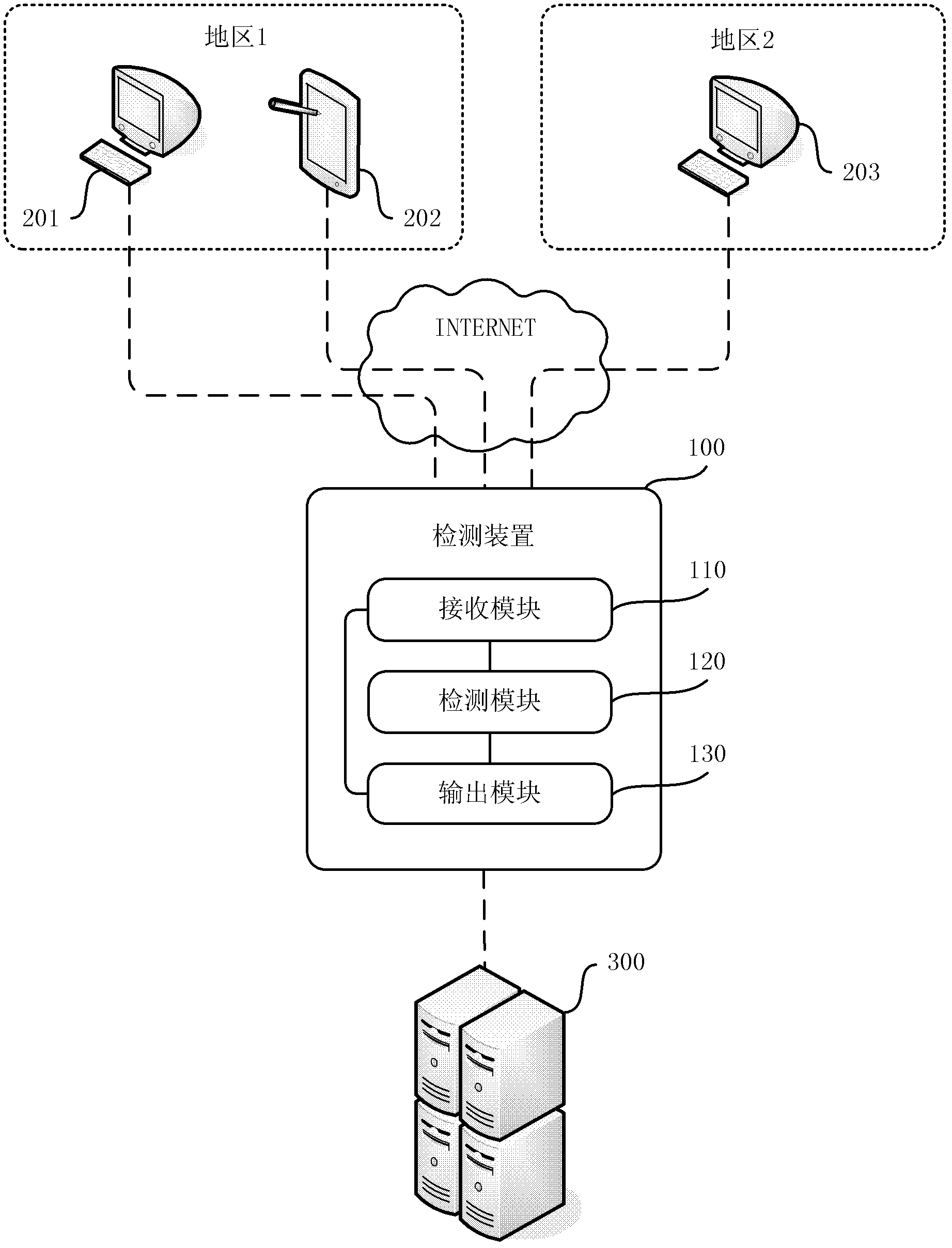 Abnormal login detecting method and device