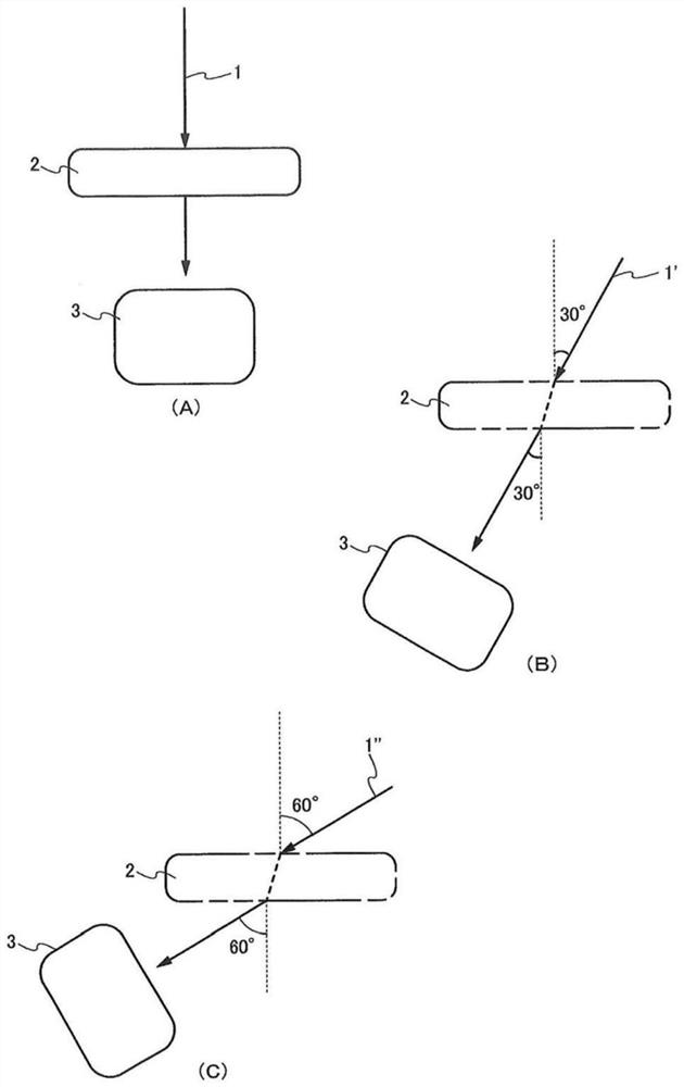 Optical filter, camera module, and electronic device