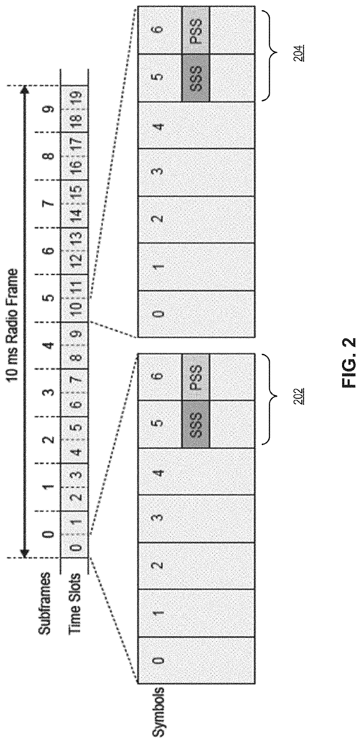 Method and system for physical layer sub-cell identity allocation in a wireless network