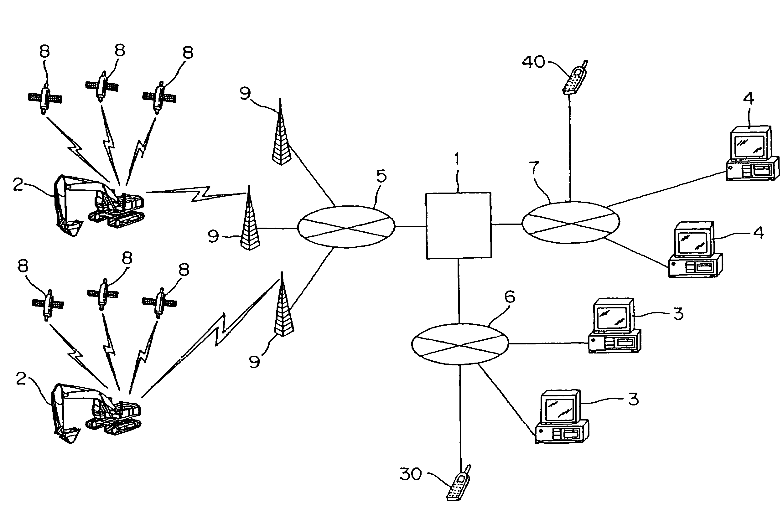 Remote management system of dynamic state data of work machine