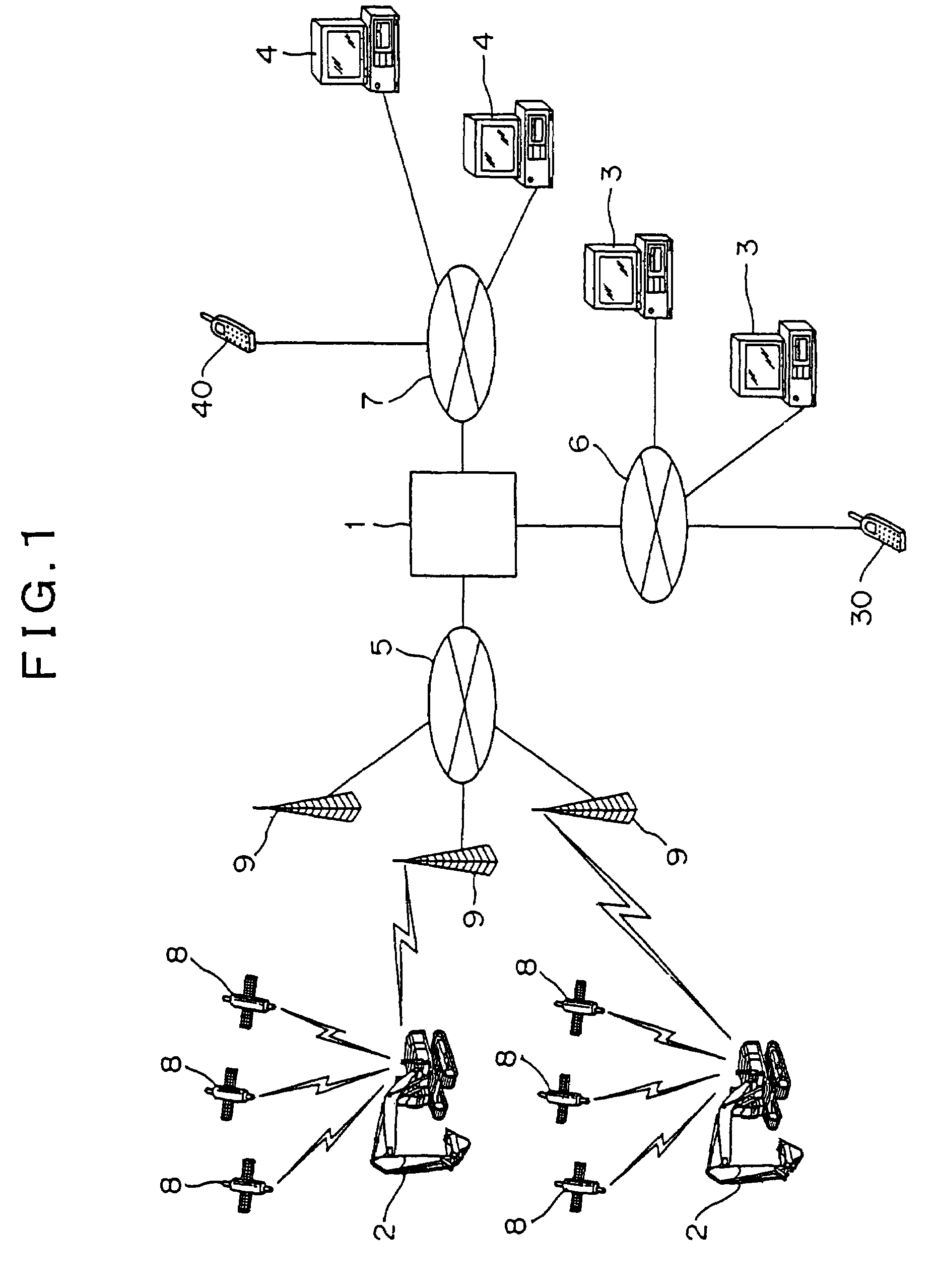 Remote management system of dynamic state data of work machine