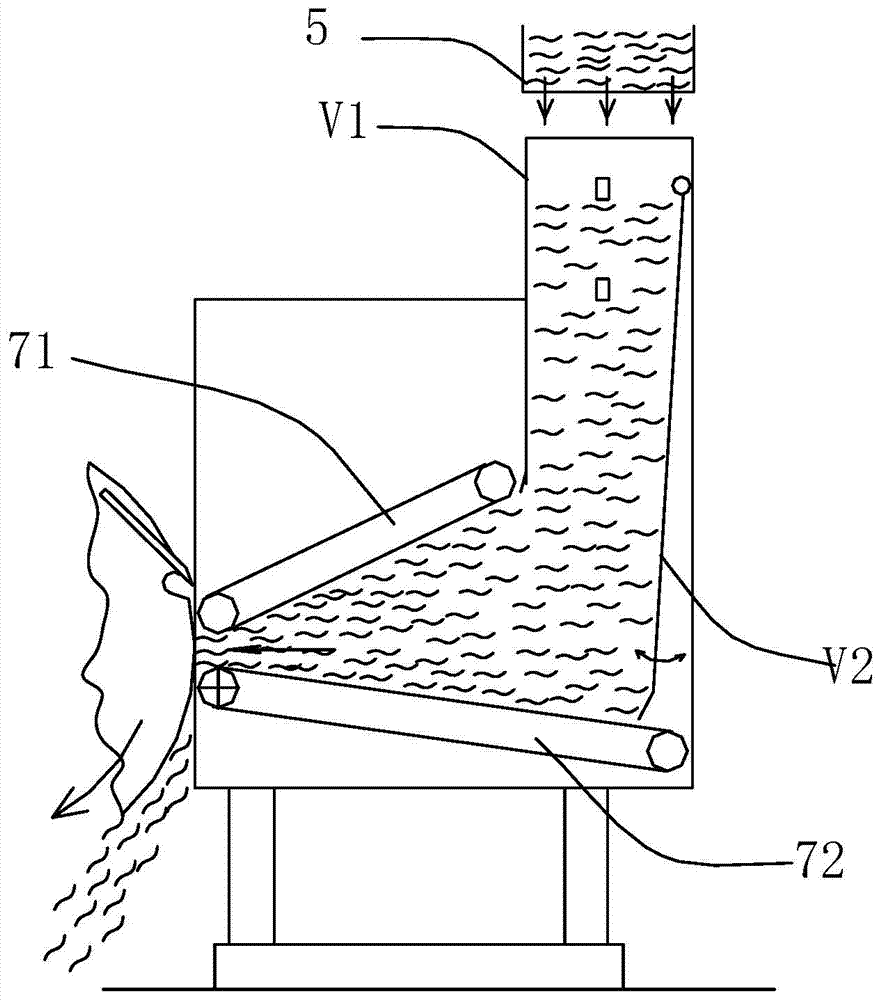 Non-thrust feeding device of tobacco cutter
