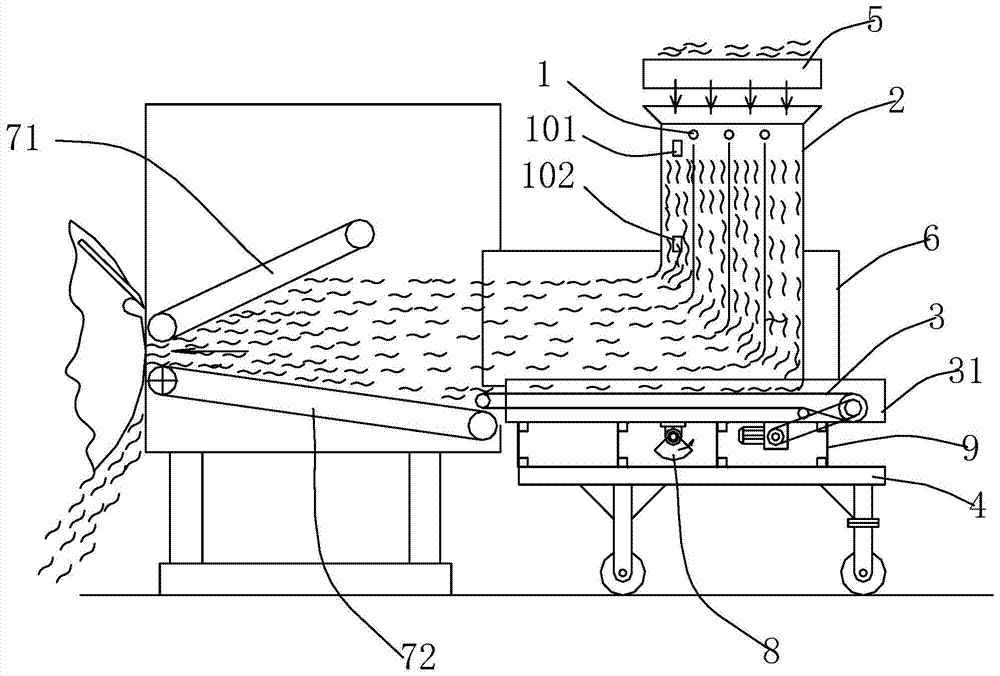 Non-thrust feeding device of tobacco cutter