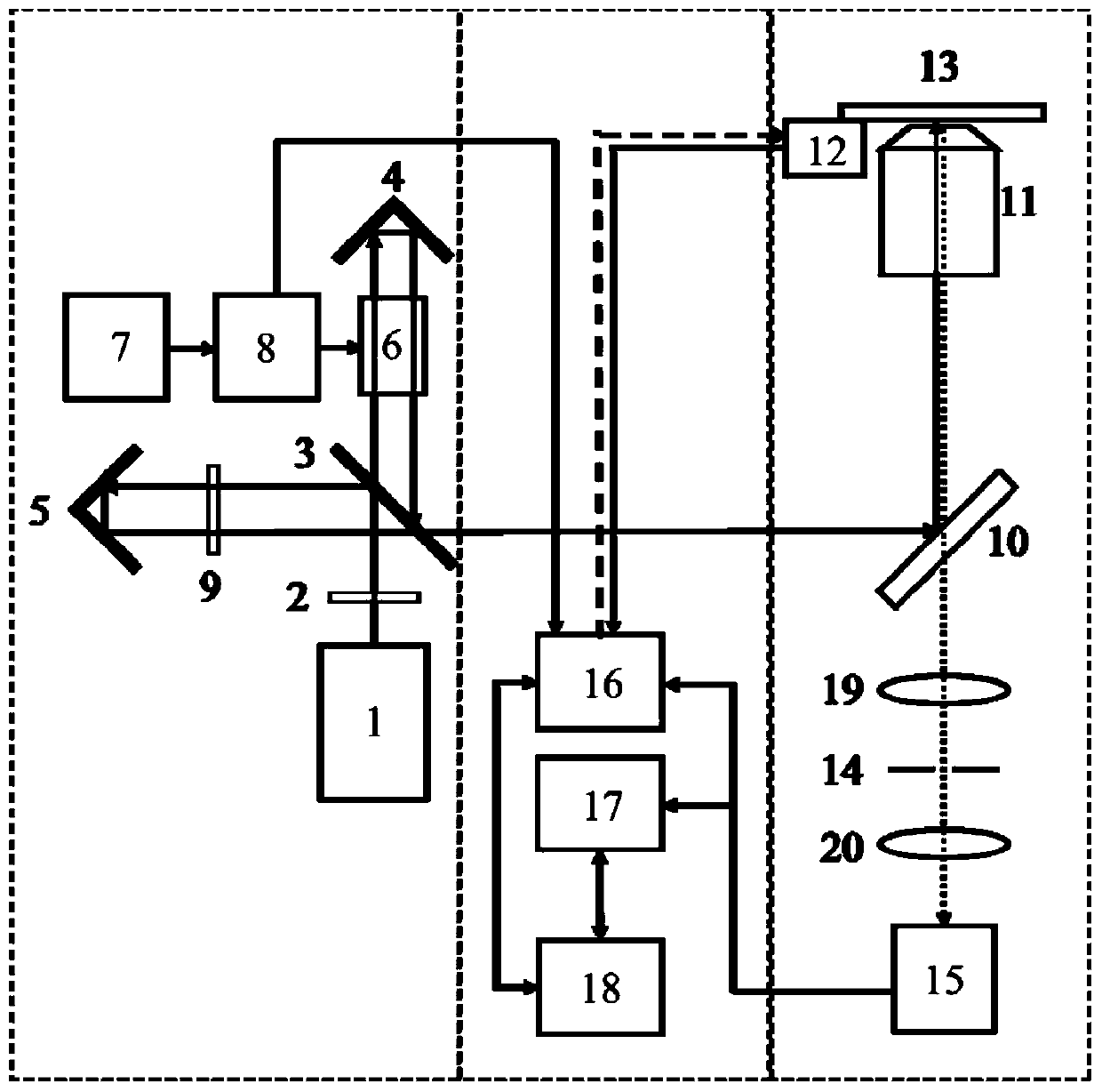 A device and method for improving the contrast of single-molecule optical imaging