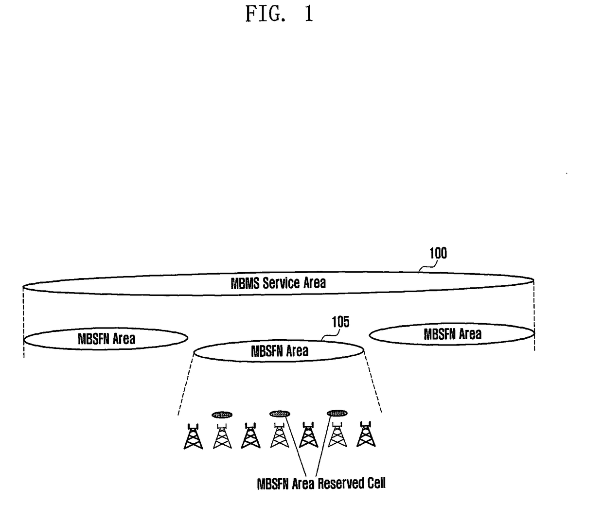 Method and apparatus for supporting broadcast data in wireless communication system