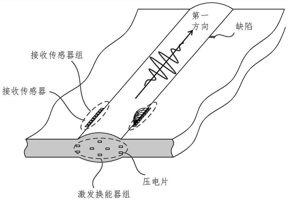 Weld defect detection method and device, electronic equipment and storage medium