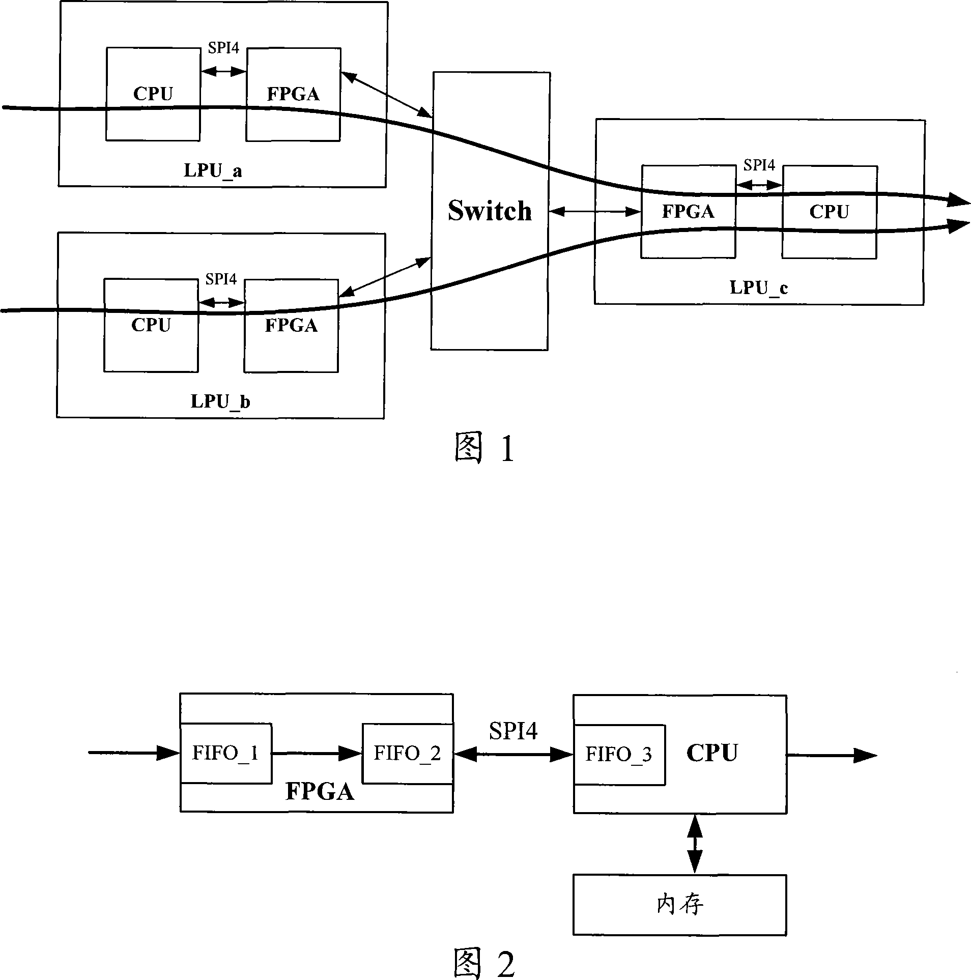 Method and device for dynamically detecting forward capability