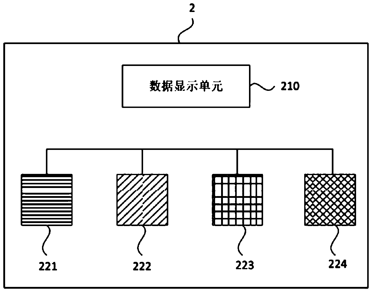 Automated production line monitoring system