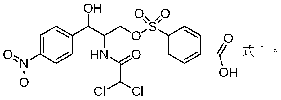 Preparing method for chloramphenicol hapten and antigen and application of chloramphenicol hapten and antigen in quantum dot immunofluorescence reagent kit