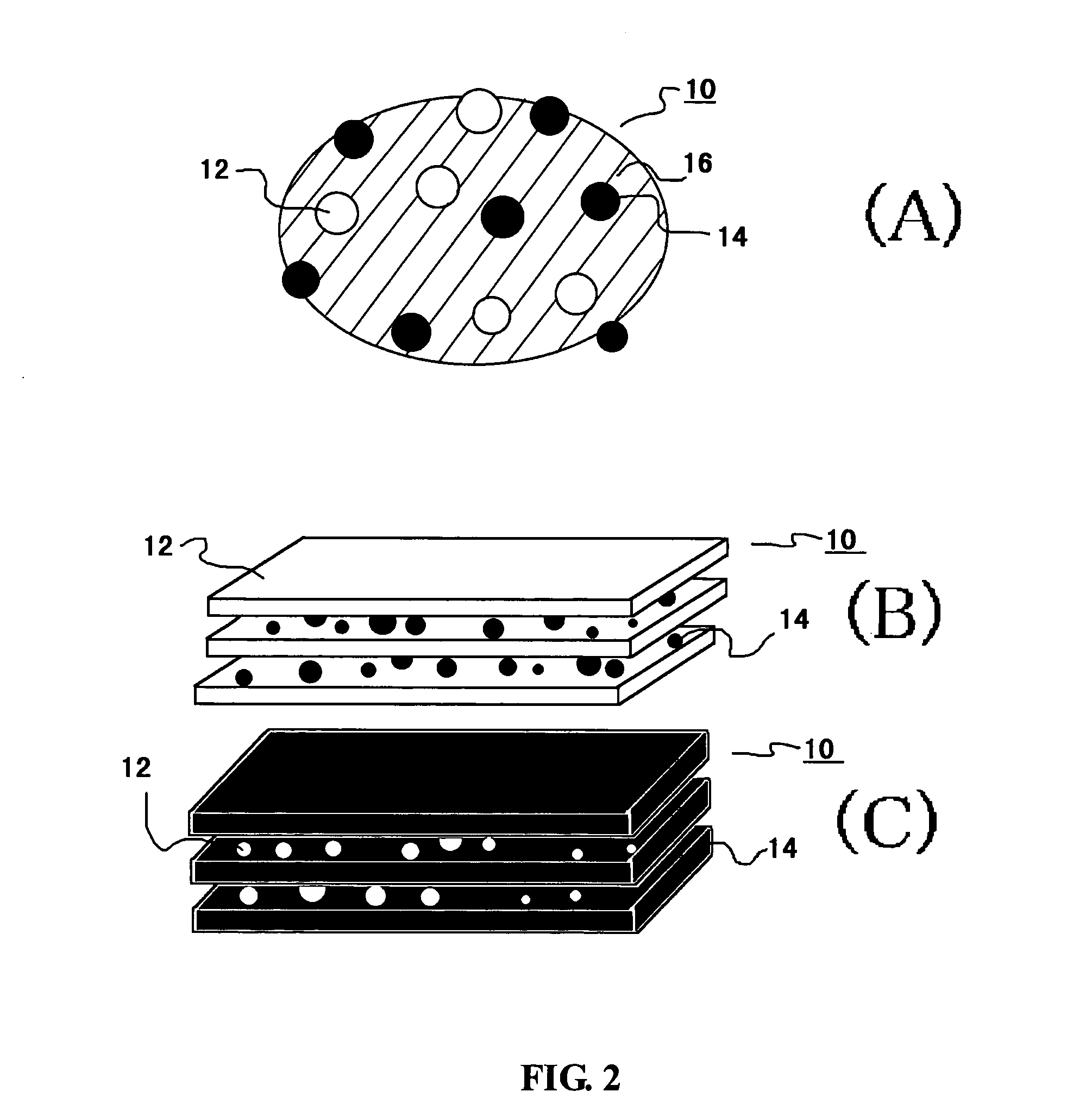 Composite powder and cosmetic containing the same
