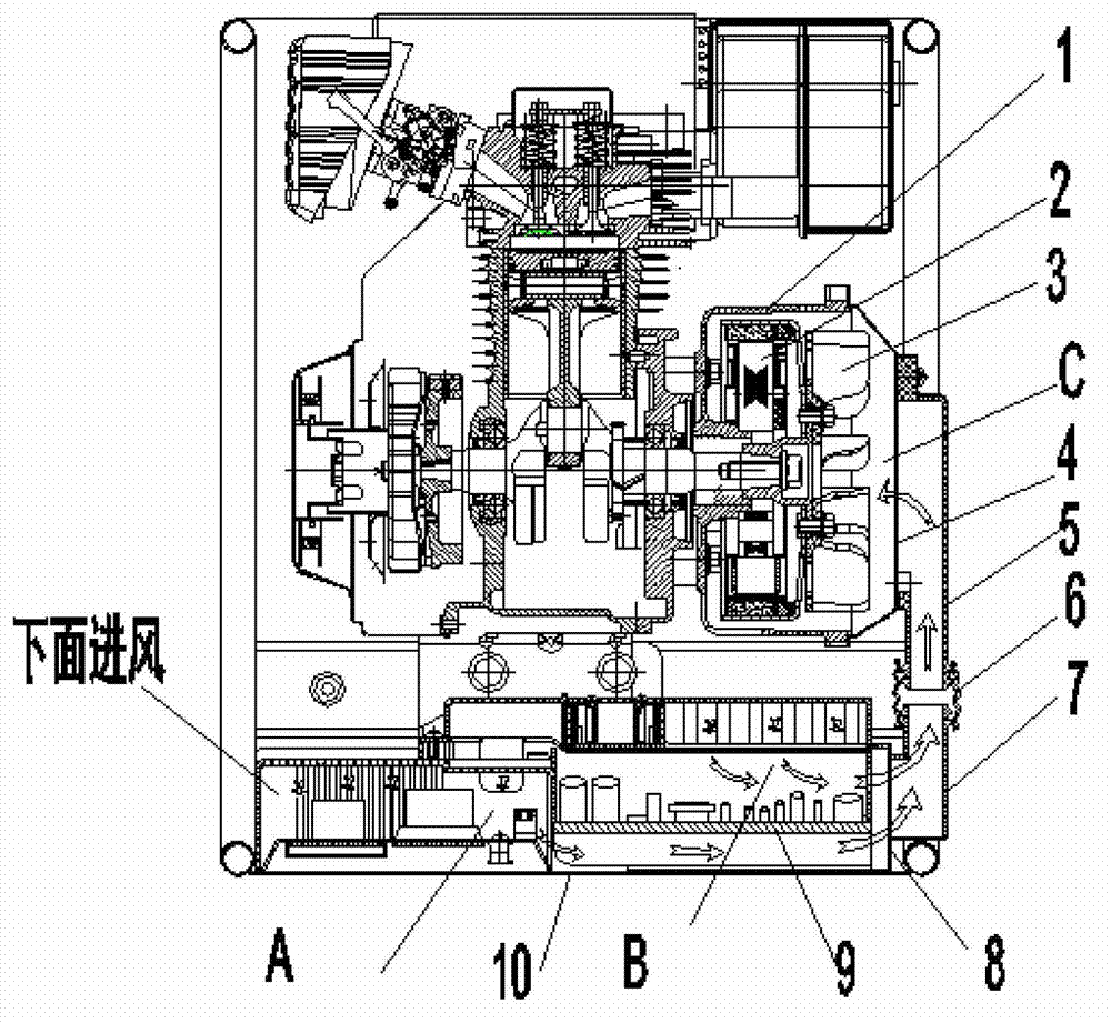 Cooling structure of rain-proof frequency conversion generator group