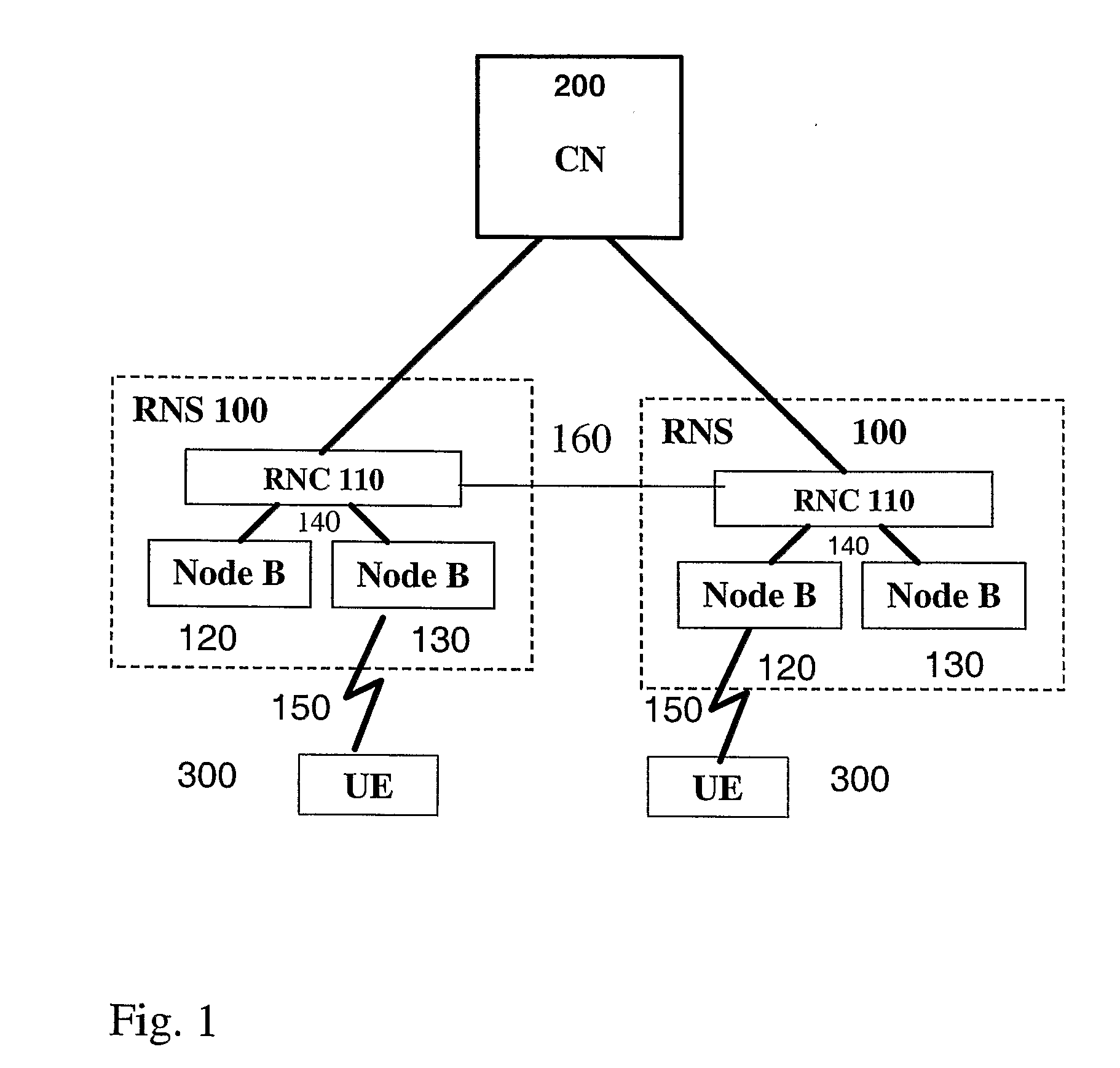Method, Receiver And Transmitter For Improved Hybrid Automatic Repeat Request