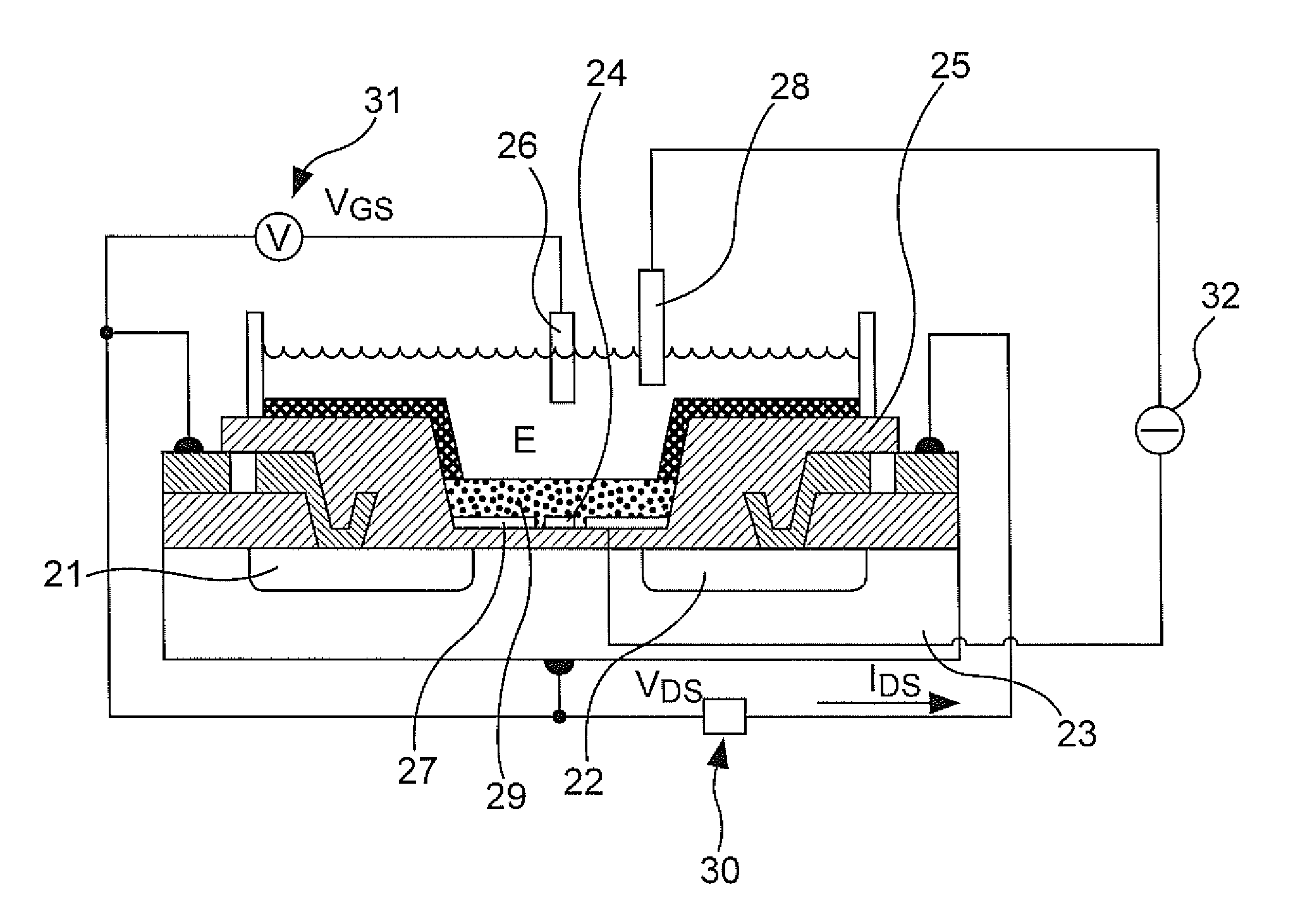 Ph value measuring device comprising in situ calibration means