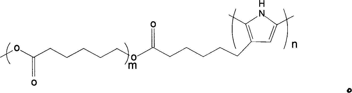 Pyrrole and epsilon-caprolactone copolymer and synthesis process thereof