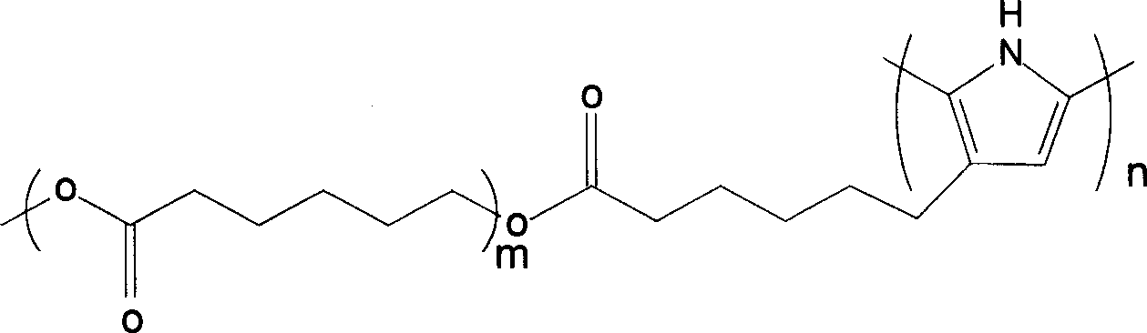 Pyrrole and epsilon-caprolactone copolymer and synthesis process thereof