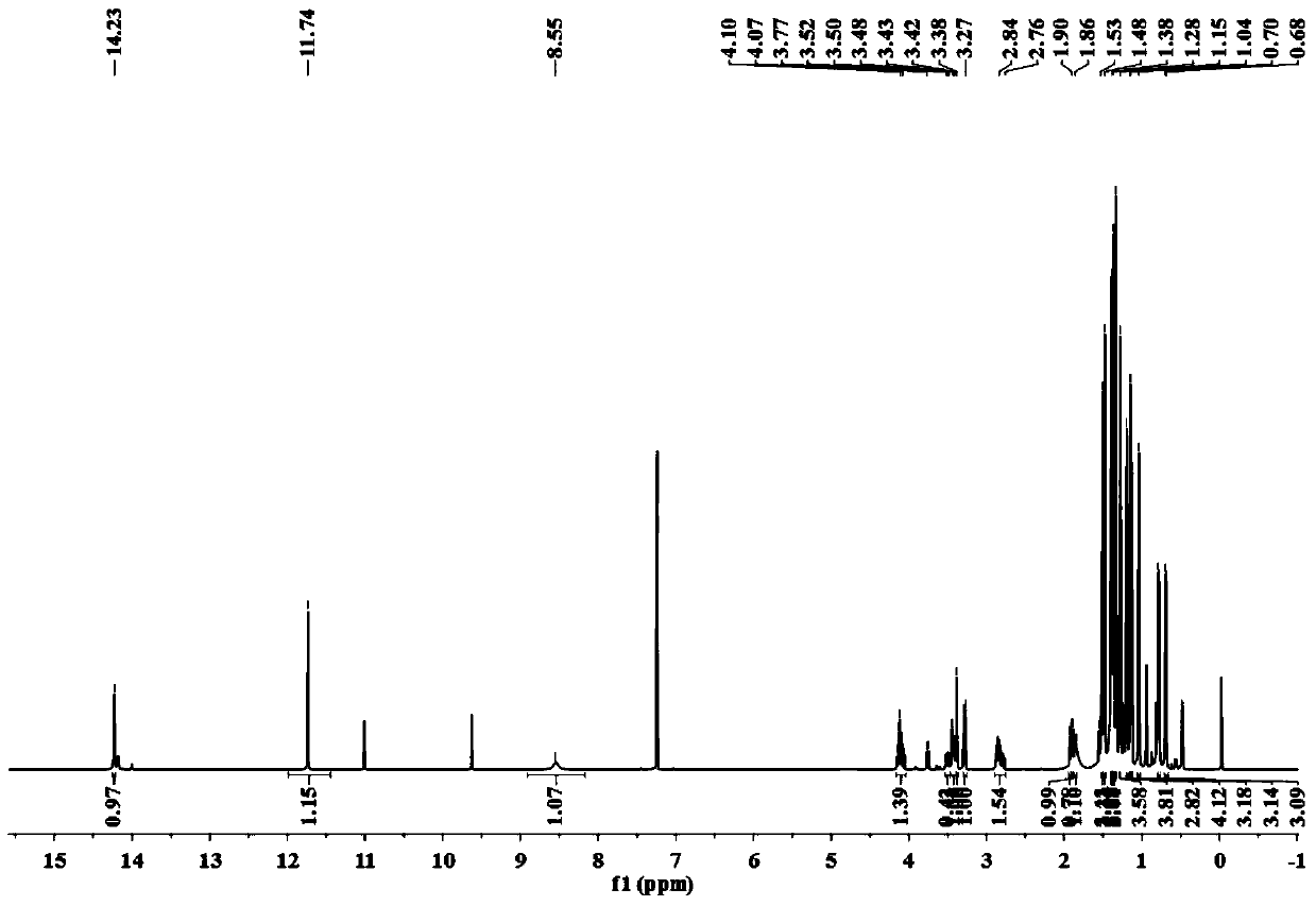 A kind of phloroglucinol derivative and its application in the preparation of antibacterial drugs