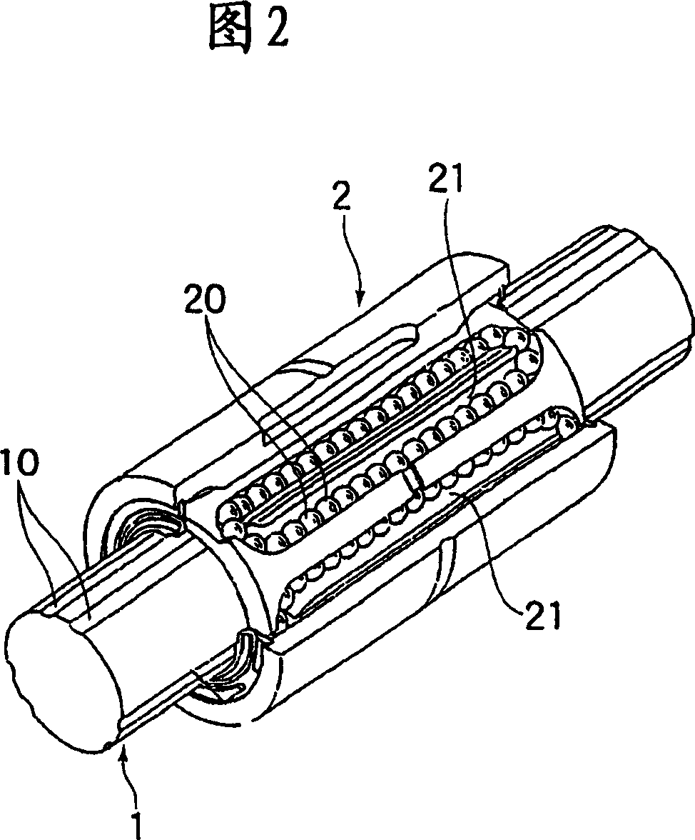 Bearing bush and composite motion device using this bearing bush