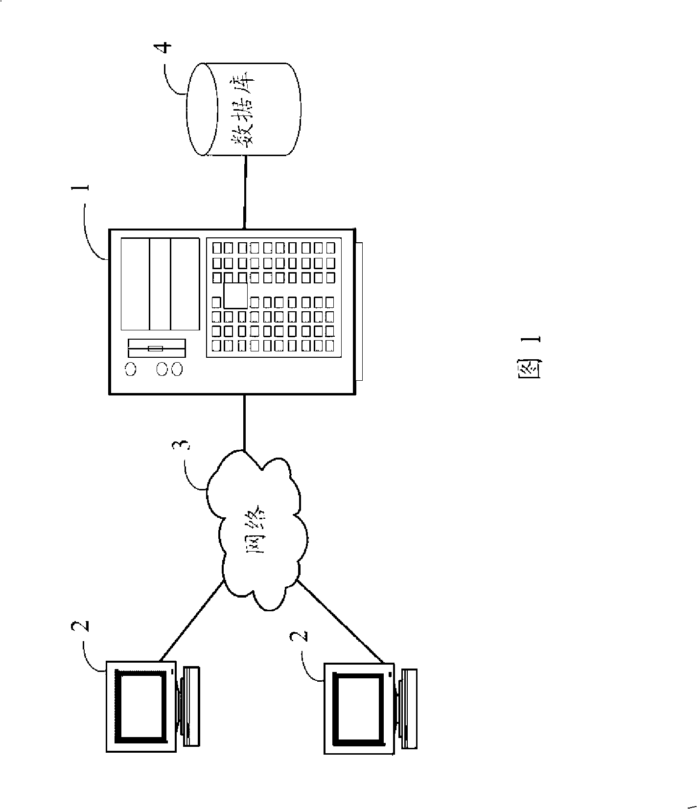 Real time monitoring system and method of application program