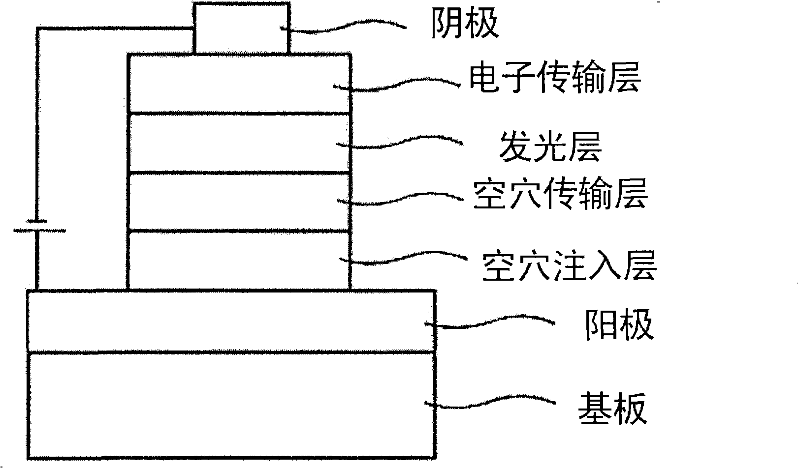 New diamine derivatives, preparation method thereof and organic electronic device using the same