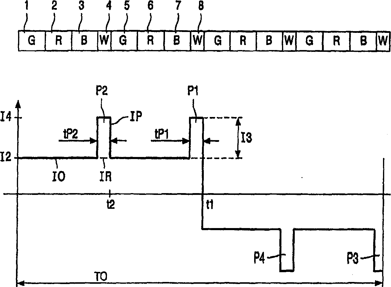 Method of representing a video image by means of a projector