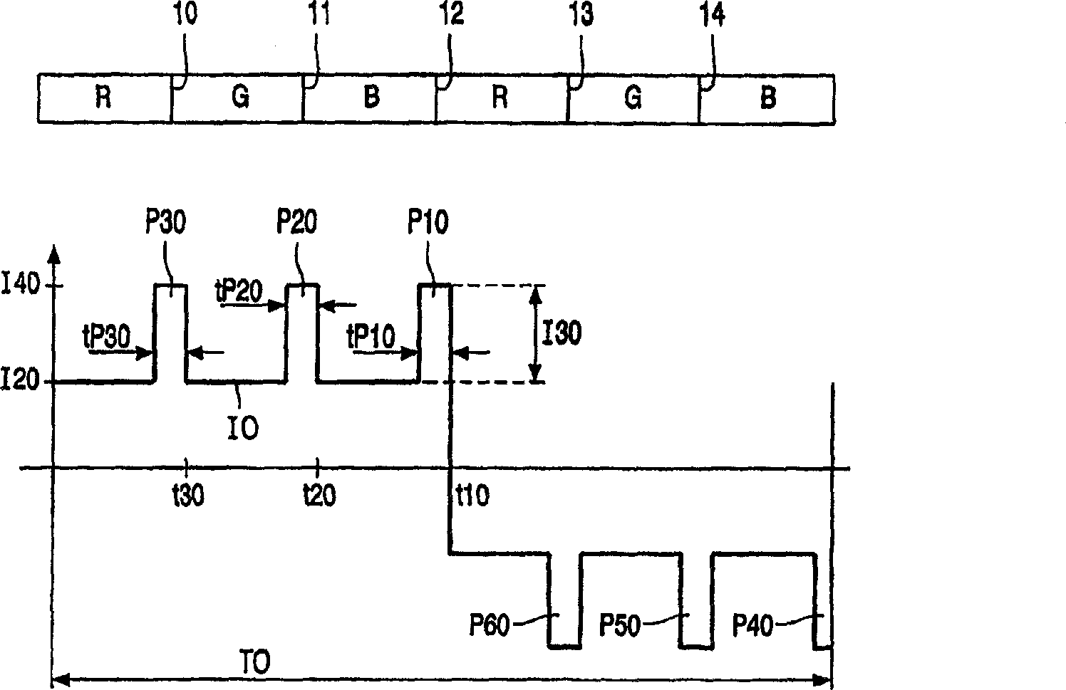 Method of representing a video image by means of a projector