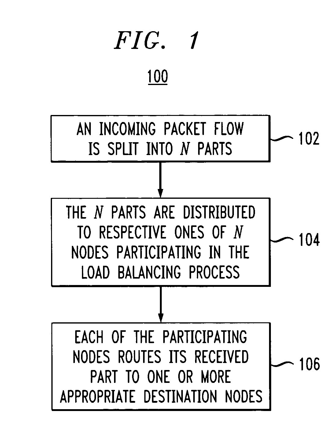 Packet reorder resolution in a load-balanced network architecture