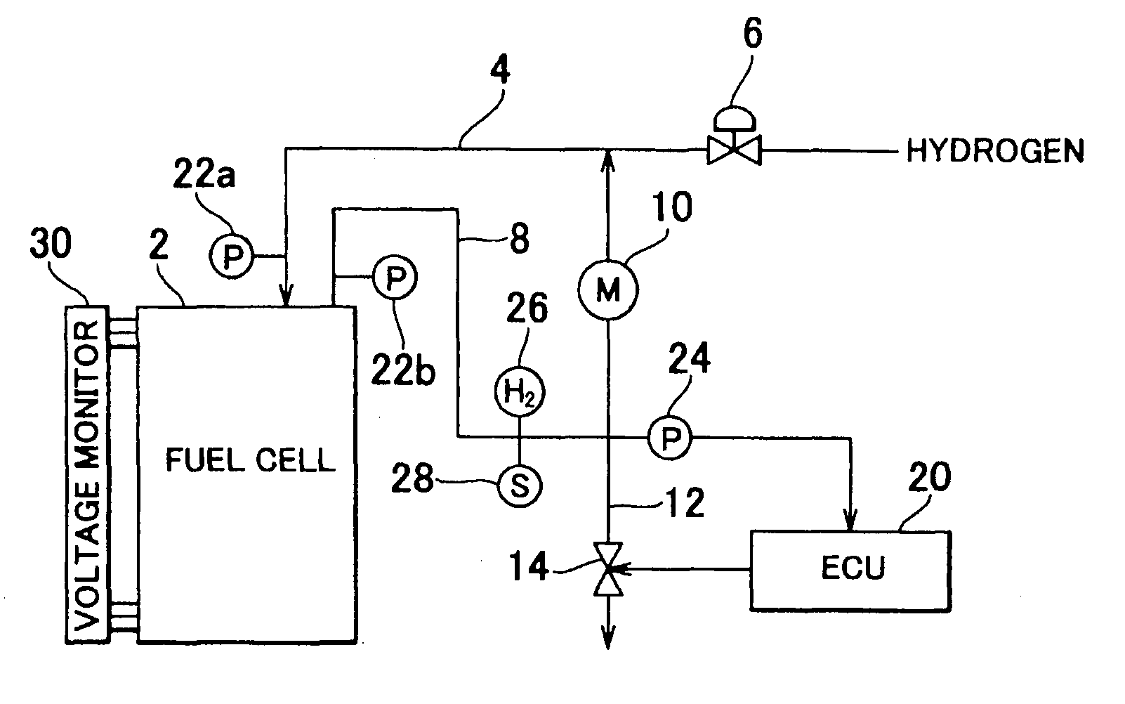 Fuel Cell System and Fuel Gas Control Method