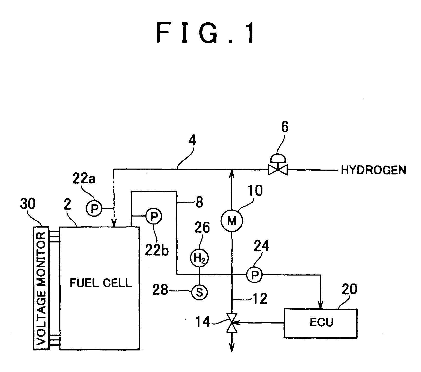 Fuel Cell System and Fuel Gas Control Method