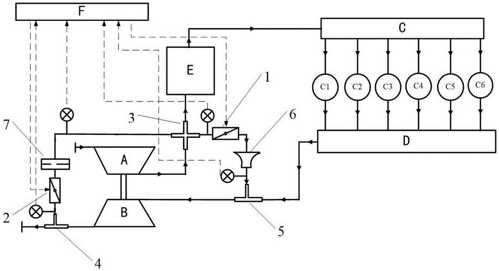 Adjusting method for air intake flow of supercharger compressor