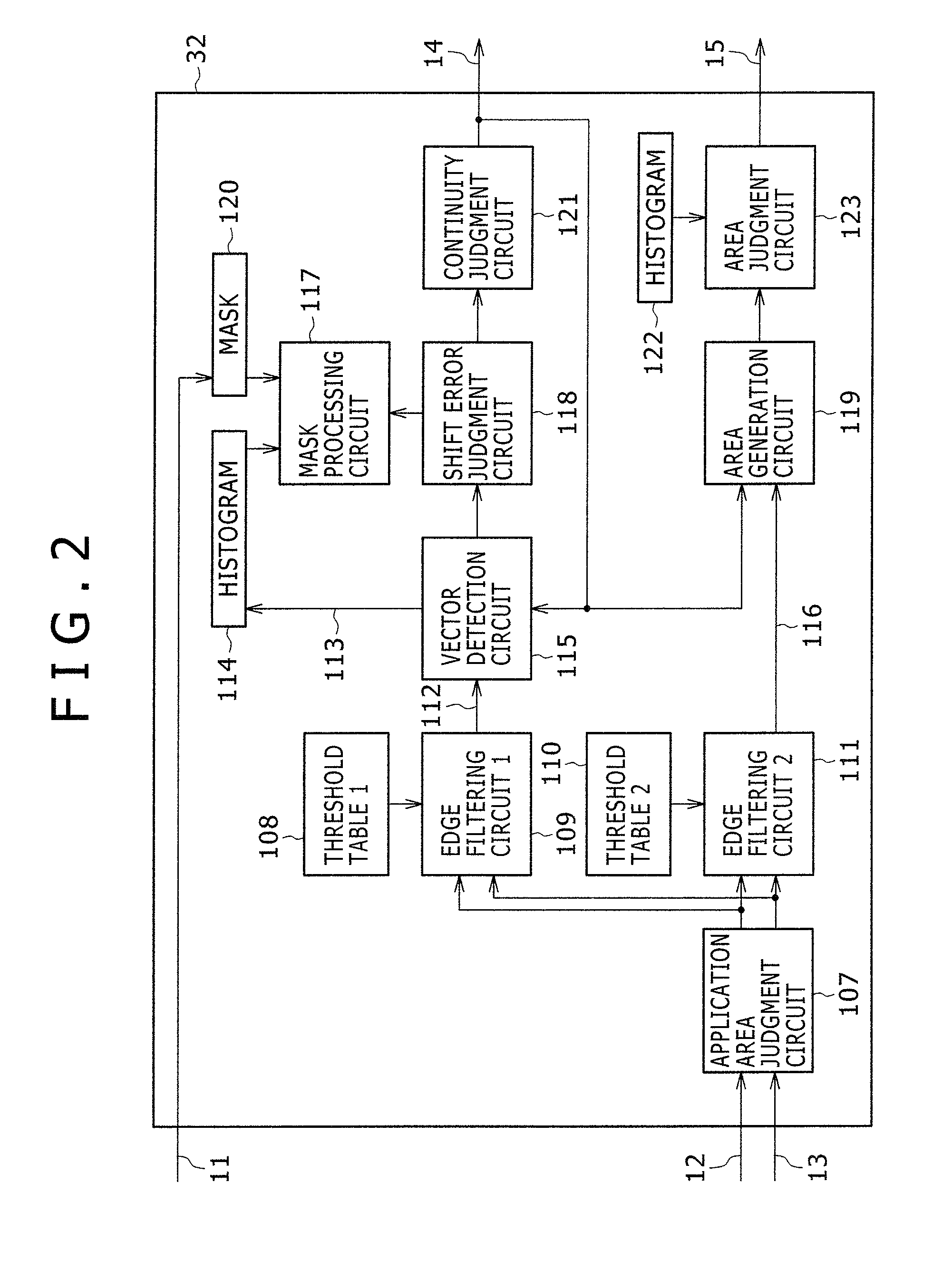 Image processor and image display apparatus comprising the same