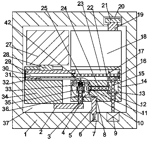 Slide rail structure of horizontal sliding door on basis of mechanical principle and use method of structure