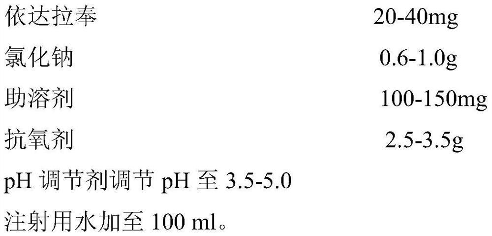 A kind of edaravone sodium chloride injection and preparation method thereof