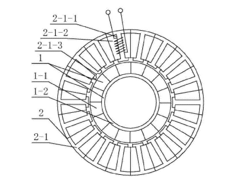 High-power density permanent magnetic brushless motor with moment holding function for mechanical arm