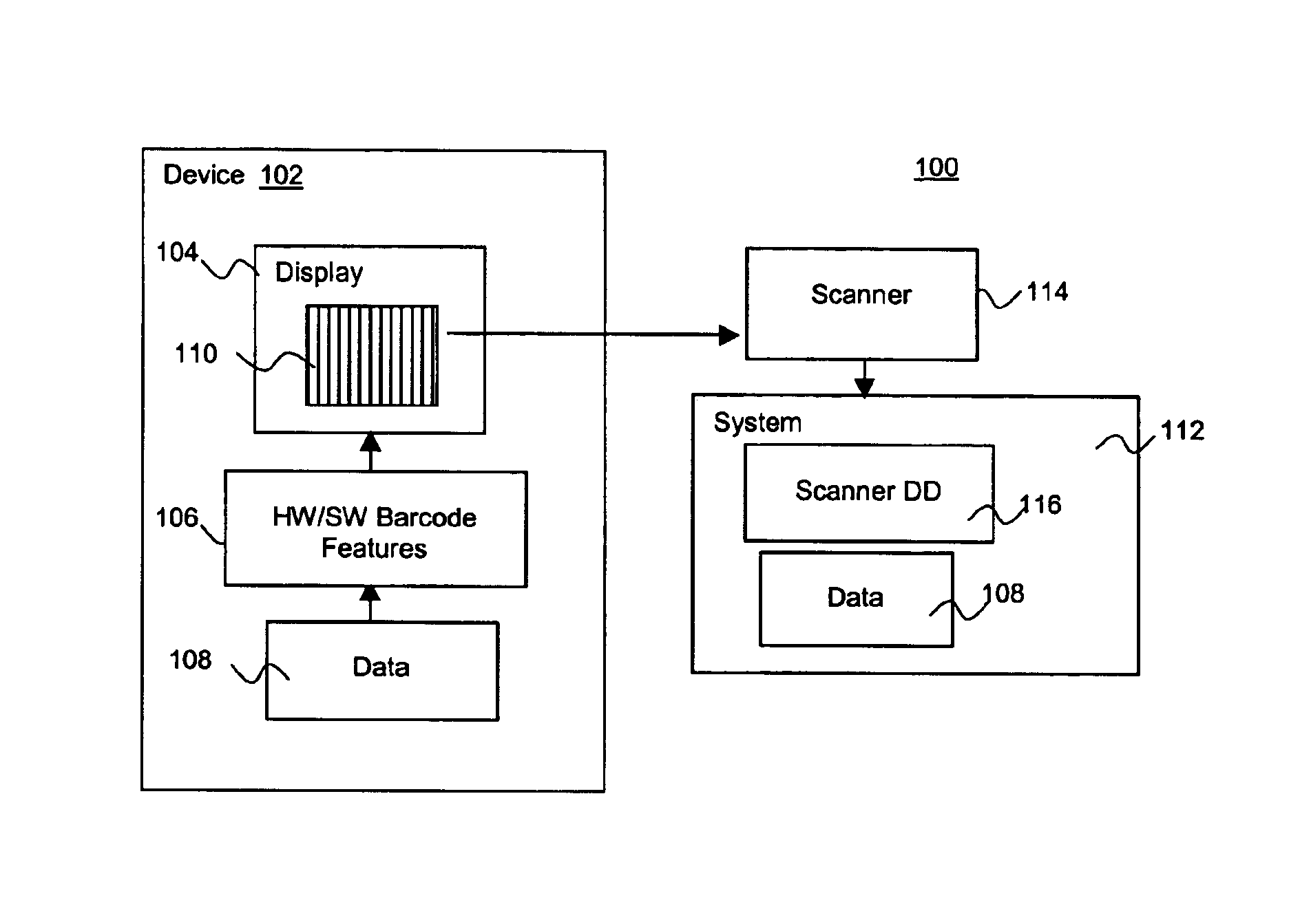 Non-persistently displayed bar code based data input method and apparatus
