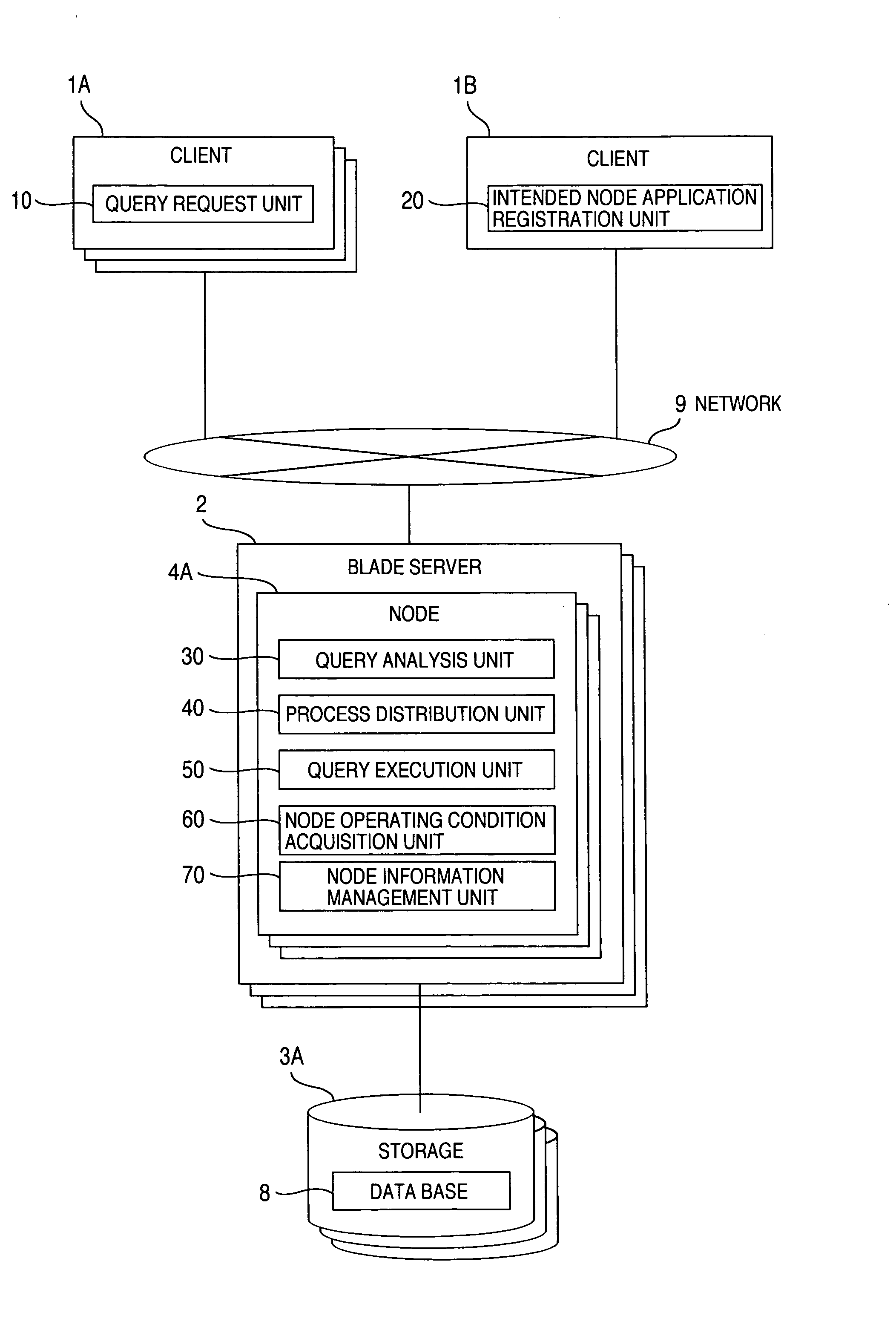 Method and system for data processing with load balance