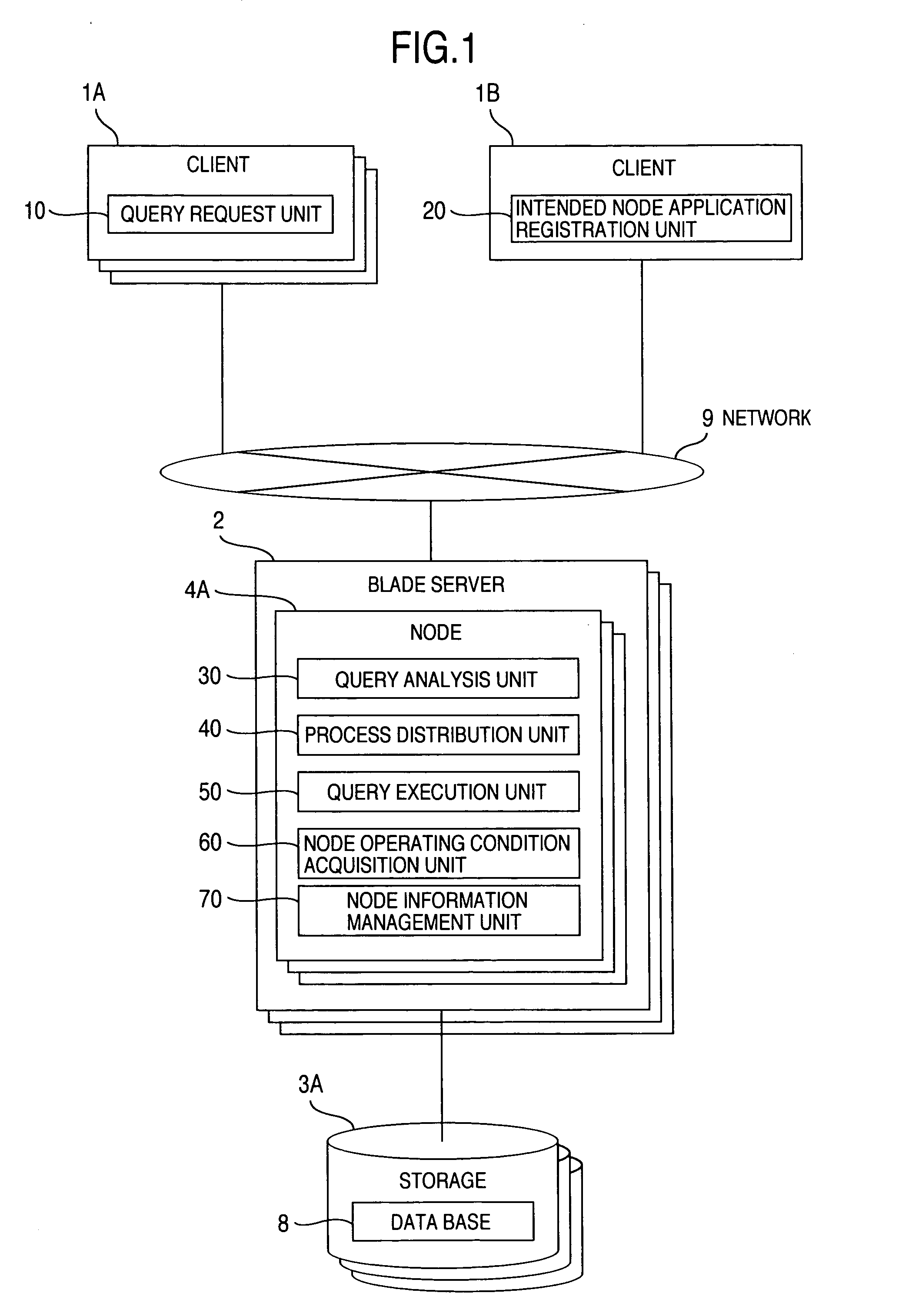 Method and system for data processing with load balance