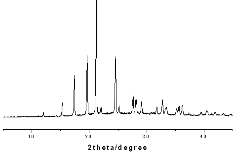 4-hydroxy-2-oxo-1-pyrrolidine acetamide racemate crystal i and preparation method thereof