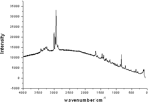 4-hydroxy-2-oxo-1-pyrrolidine acetamide racemate crystal i and preparation method thereof