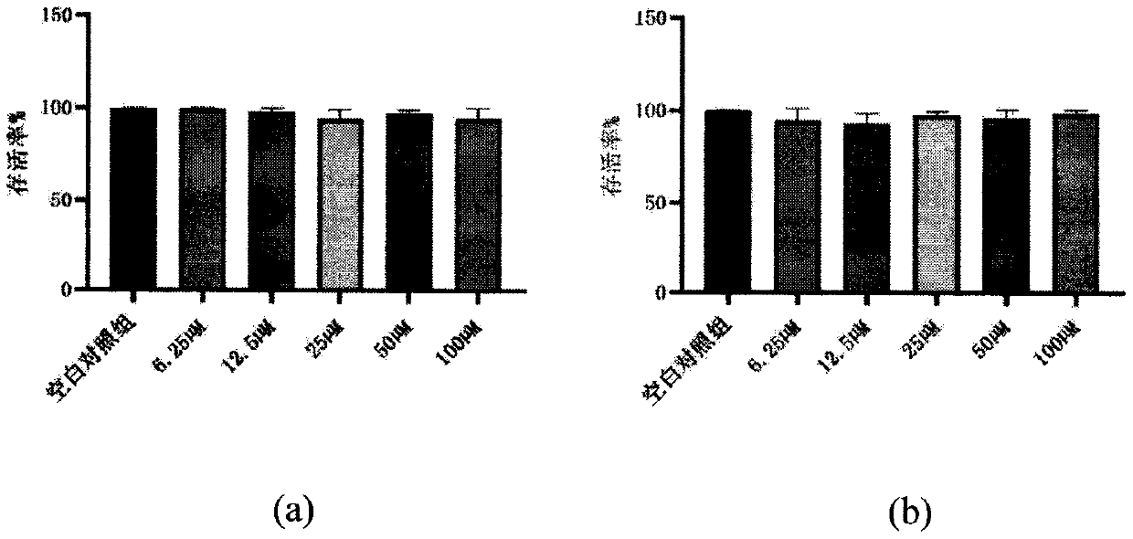 Application of two phenylethanoid glycosides in preparation of anti-diabetic drugs