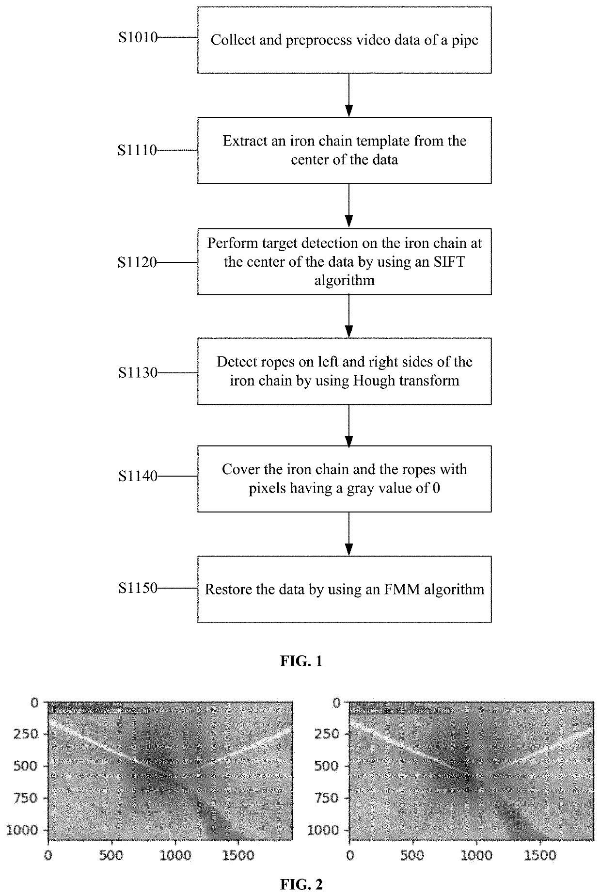 Method for restoring video data of drainage pipe based on computer vision