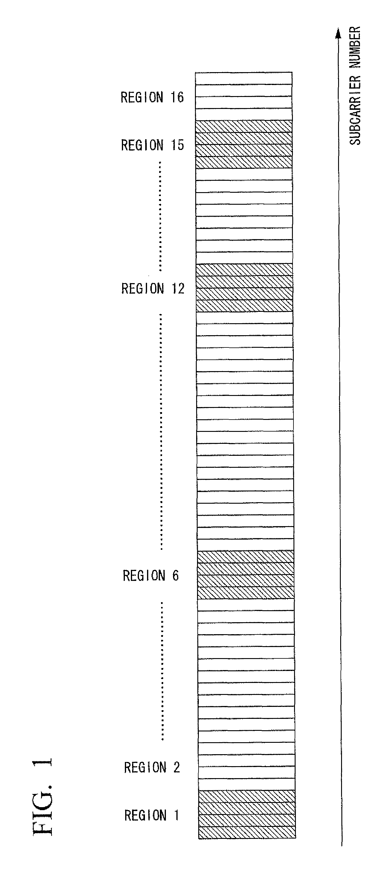 Base station device, mobile terminal device, wireless communication system, and wireless communication method