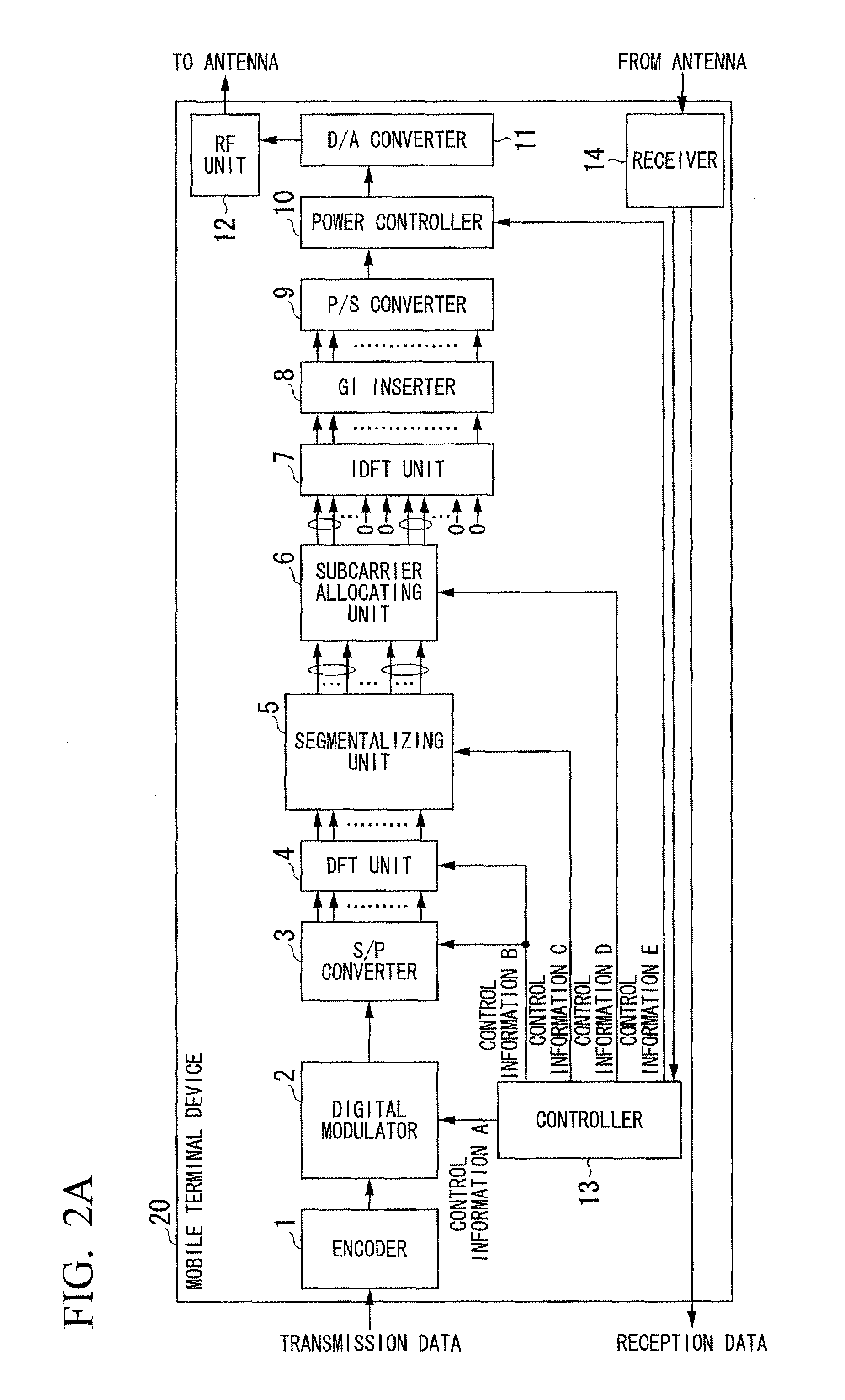 Base station device, mobile terminal device, wireless communication system, and wireless communication method