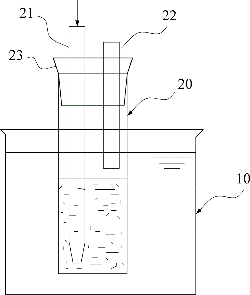 Method for testing oil oxidation stability