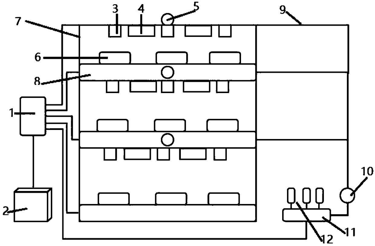 Remote real-time climate simulation cultivation device and method