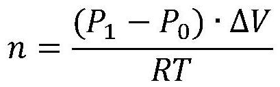 Gas production rate measuring device of reaction calorimeter