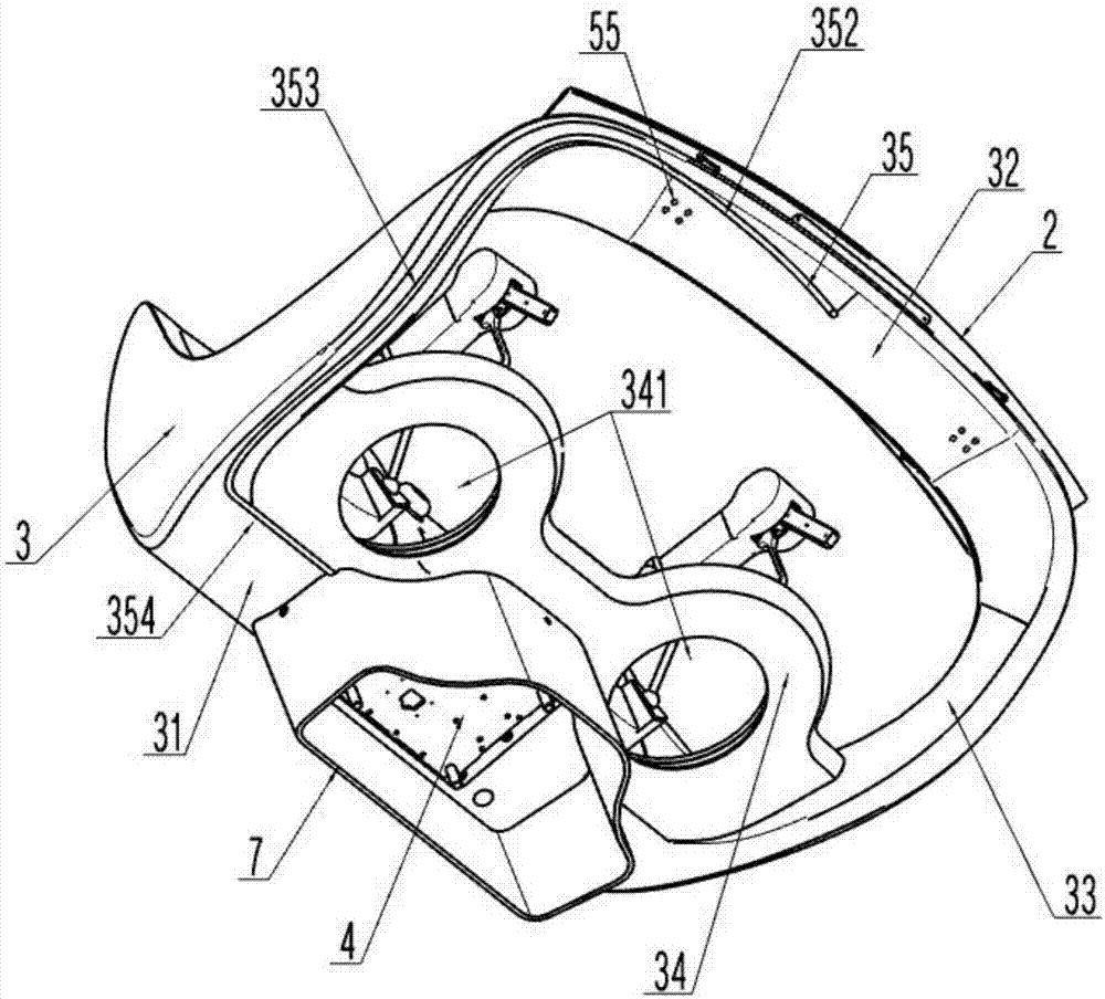 Control platform of executing mechanism