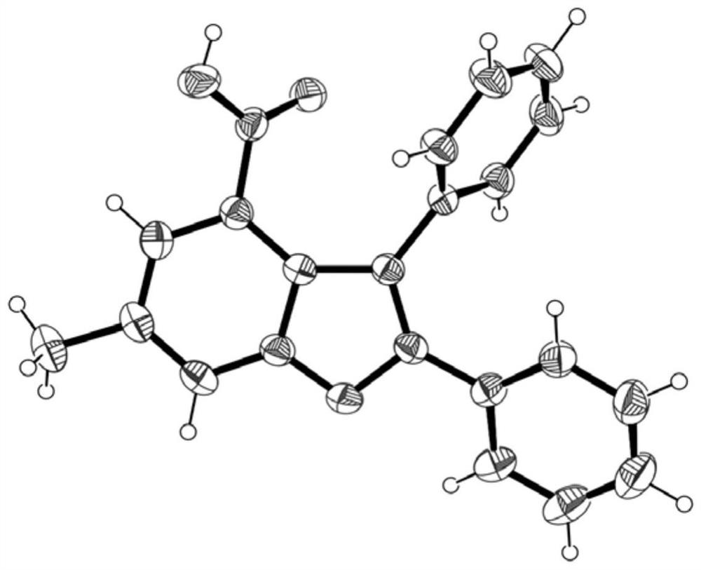 Method for preparing polysubstituted benzofuran-4-formic acid compound through ruthenium catalysis