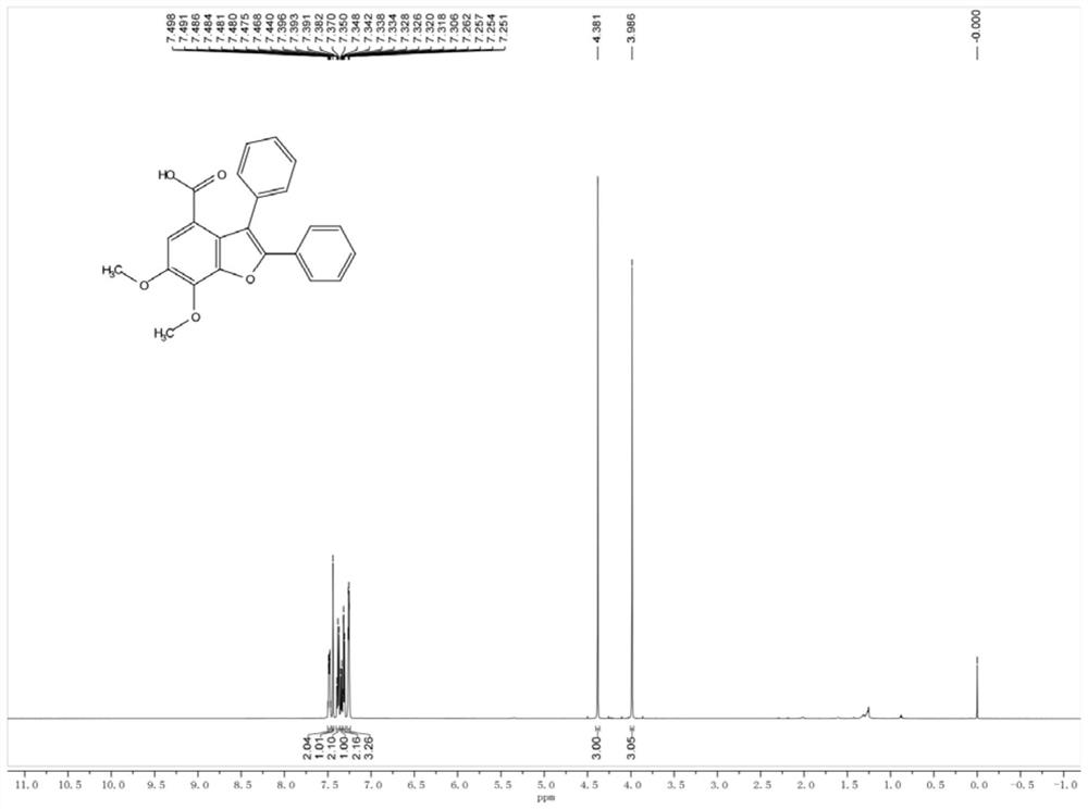 Method for preparing polysubstituted benzofuran-4-formic acid compound through ruthenium catalysis