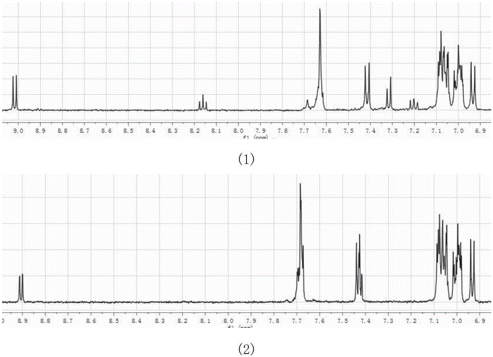 Pyroimidazole derivative, preparation method thereof and electroluminescent device